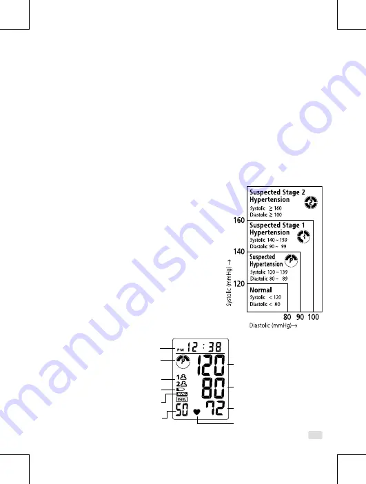 Rossmax G 150 Instruction Manual Download Page 3