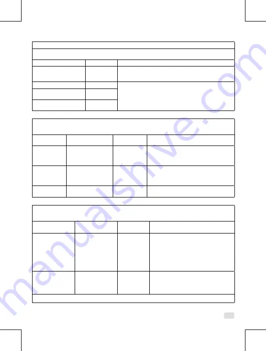 Rossmax G 150 Instruction Manual Download Page 9