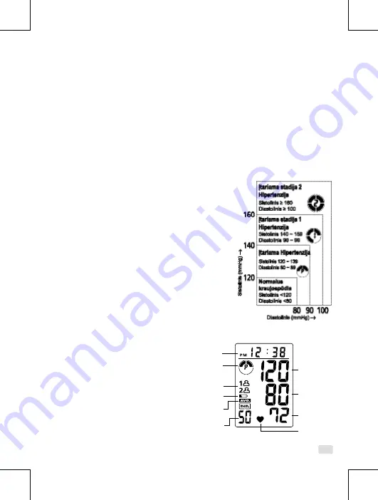 Rossmax G 150 Instruction Manual Download Page 33