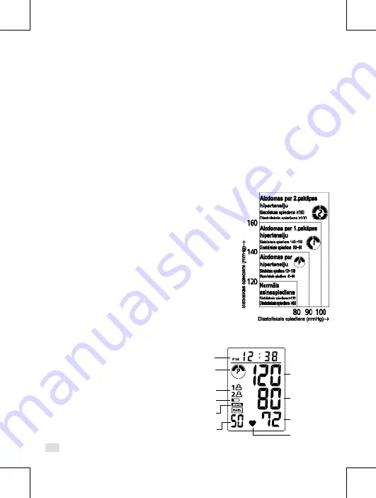 Rossmax G 150 Instruction Manual Download Page 40