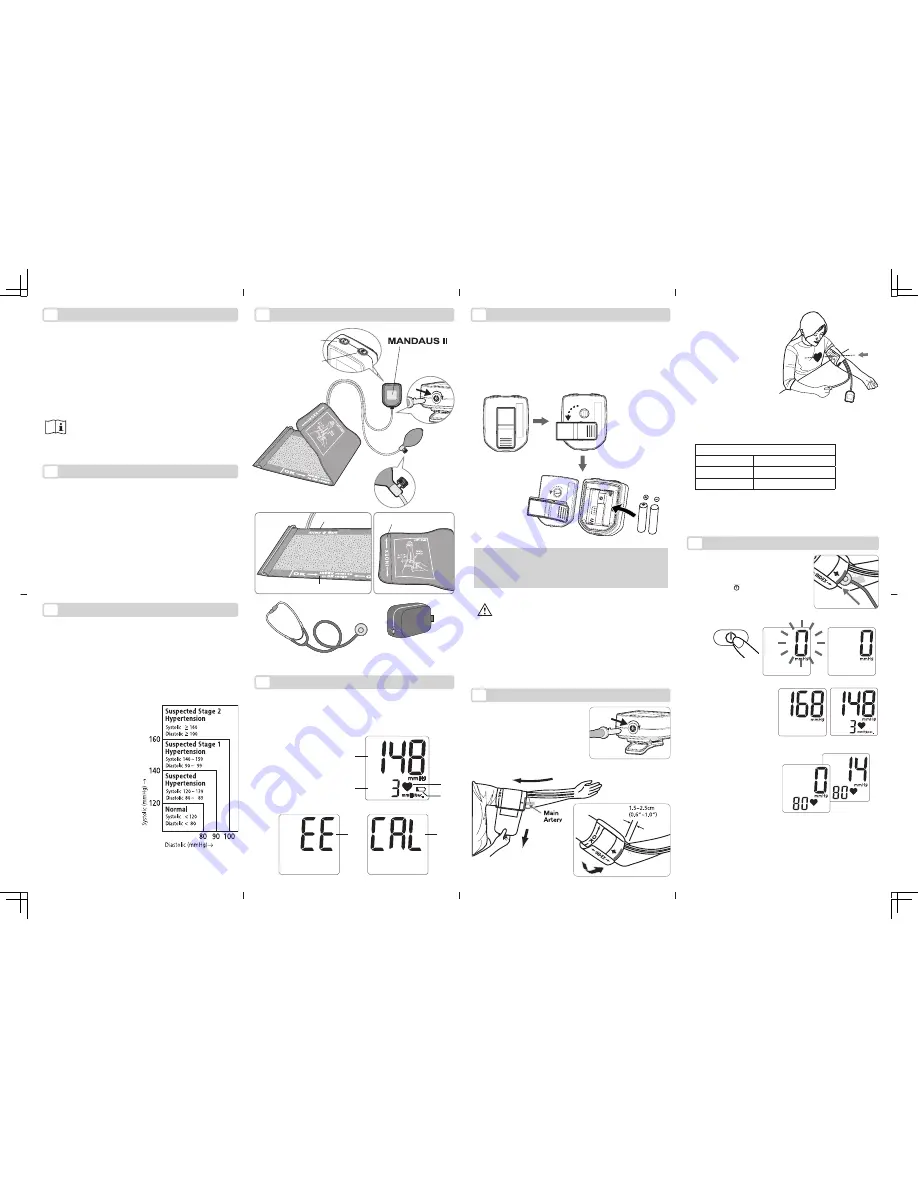 Rossmax MANDAUS II Instruction Manual Download Page 2