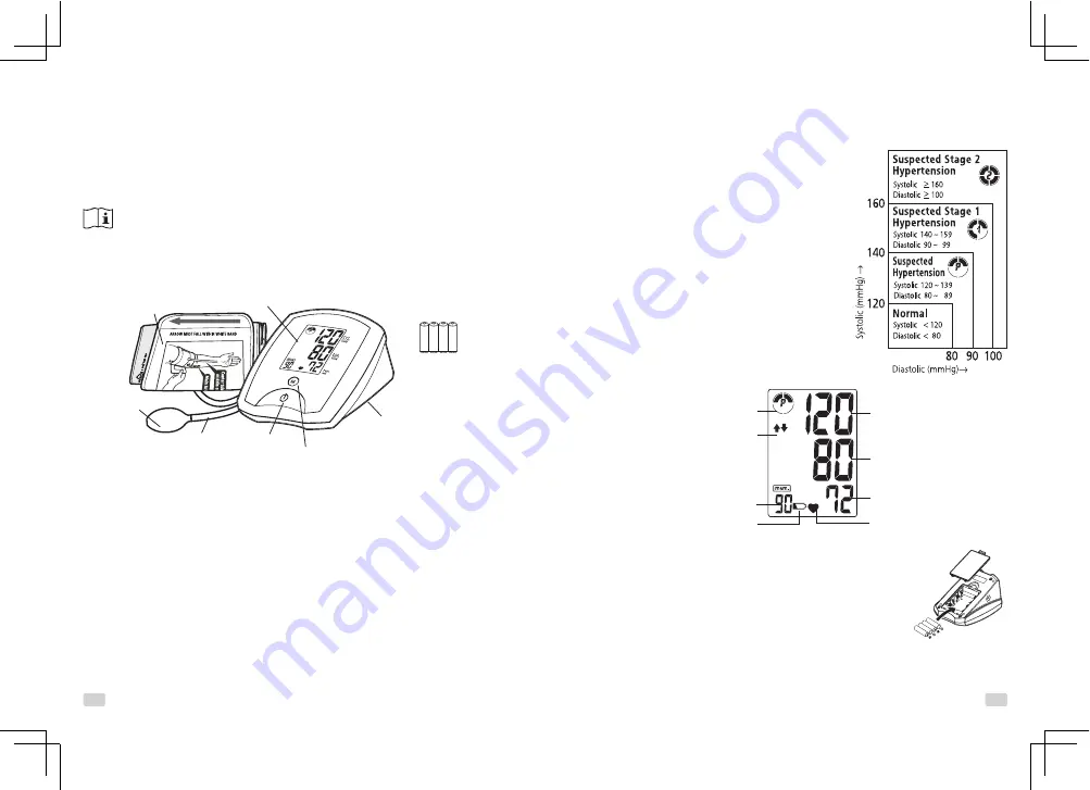 Rossmax MG40 Instruction Manual Download Page 2