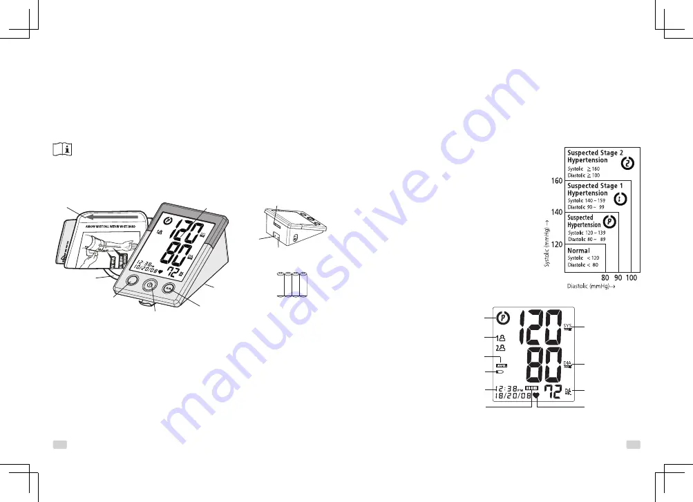 Rossmax MR 800 Скачать руководство пользователя страница 2