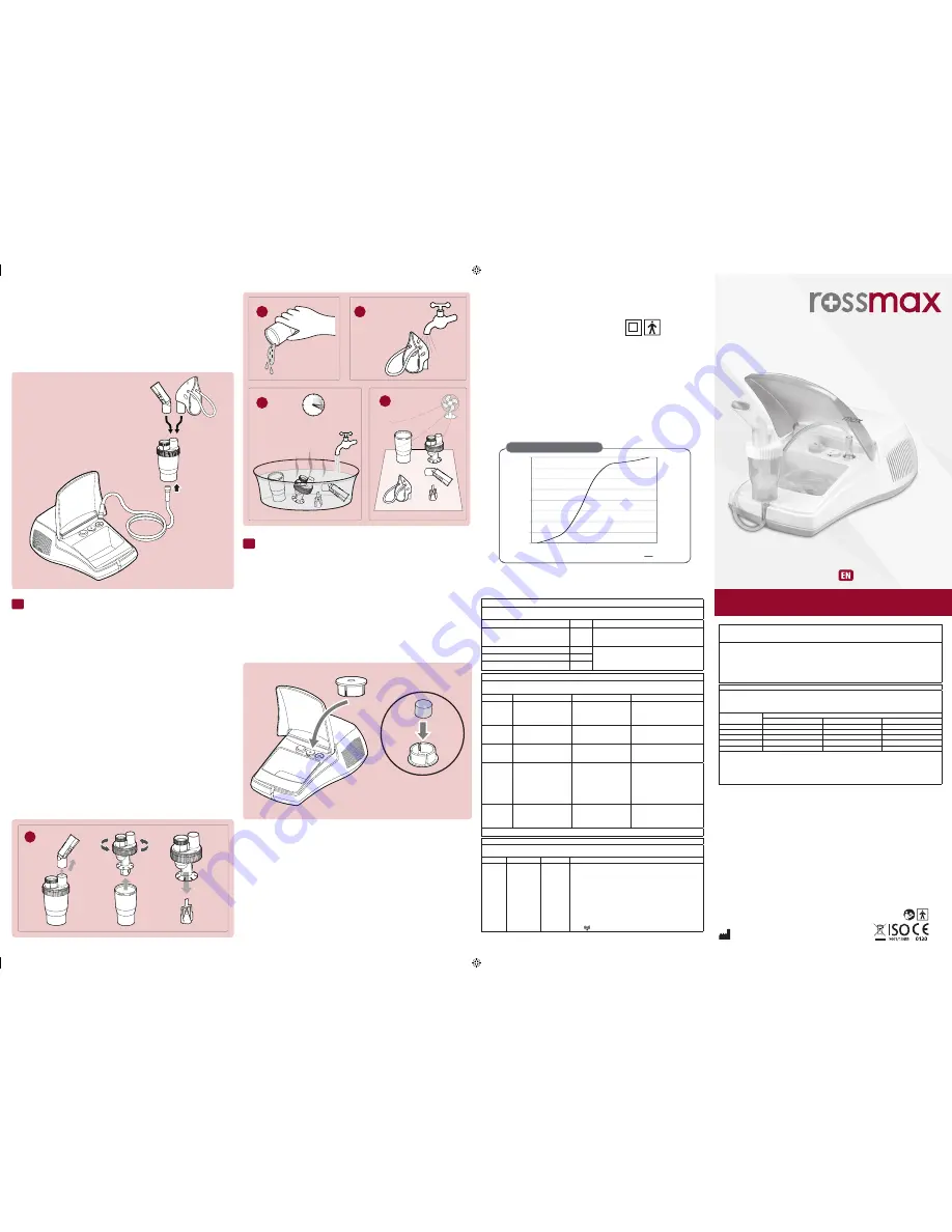 Rossmax NA100 Instruction Manual Download Page 1