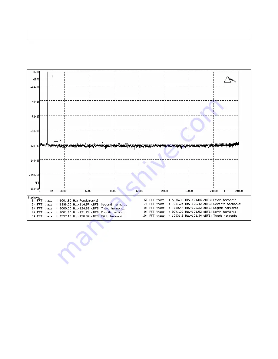 ROSTEC Station 6 Manual Download Page 30