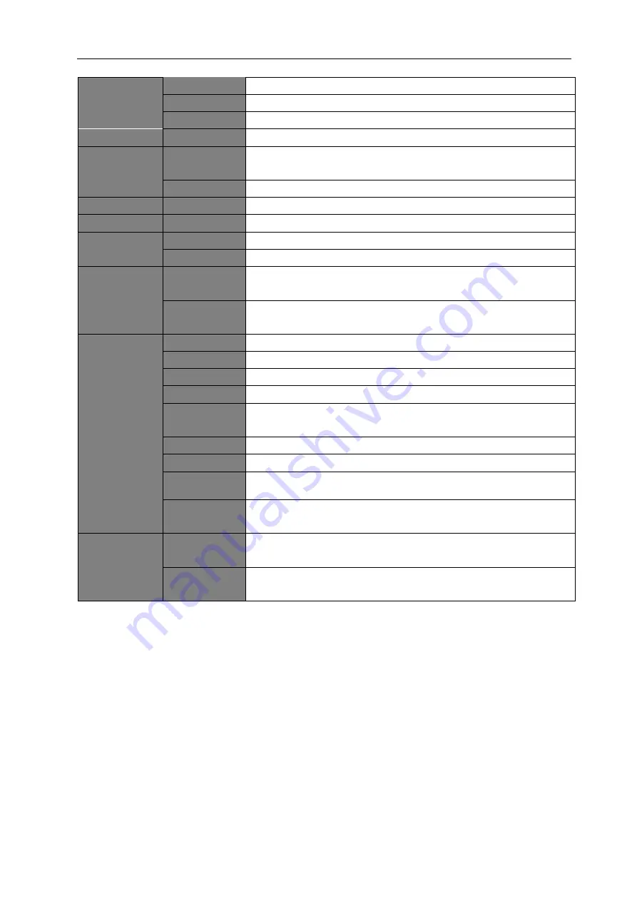 Rostra 250-8901A Скачать руководство пользователя страница 28