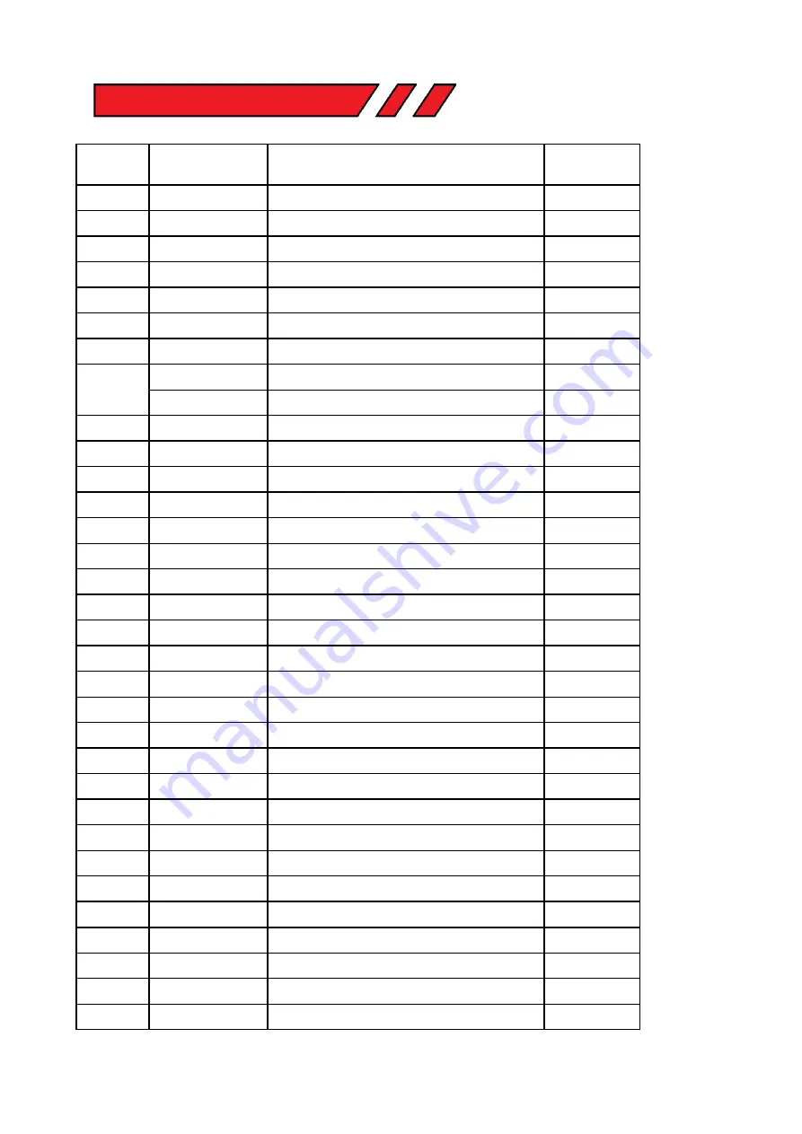 Rotabroach Element 50/1T Manual Download Page 16