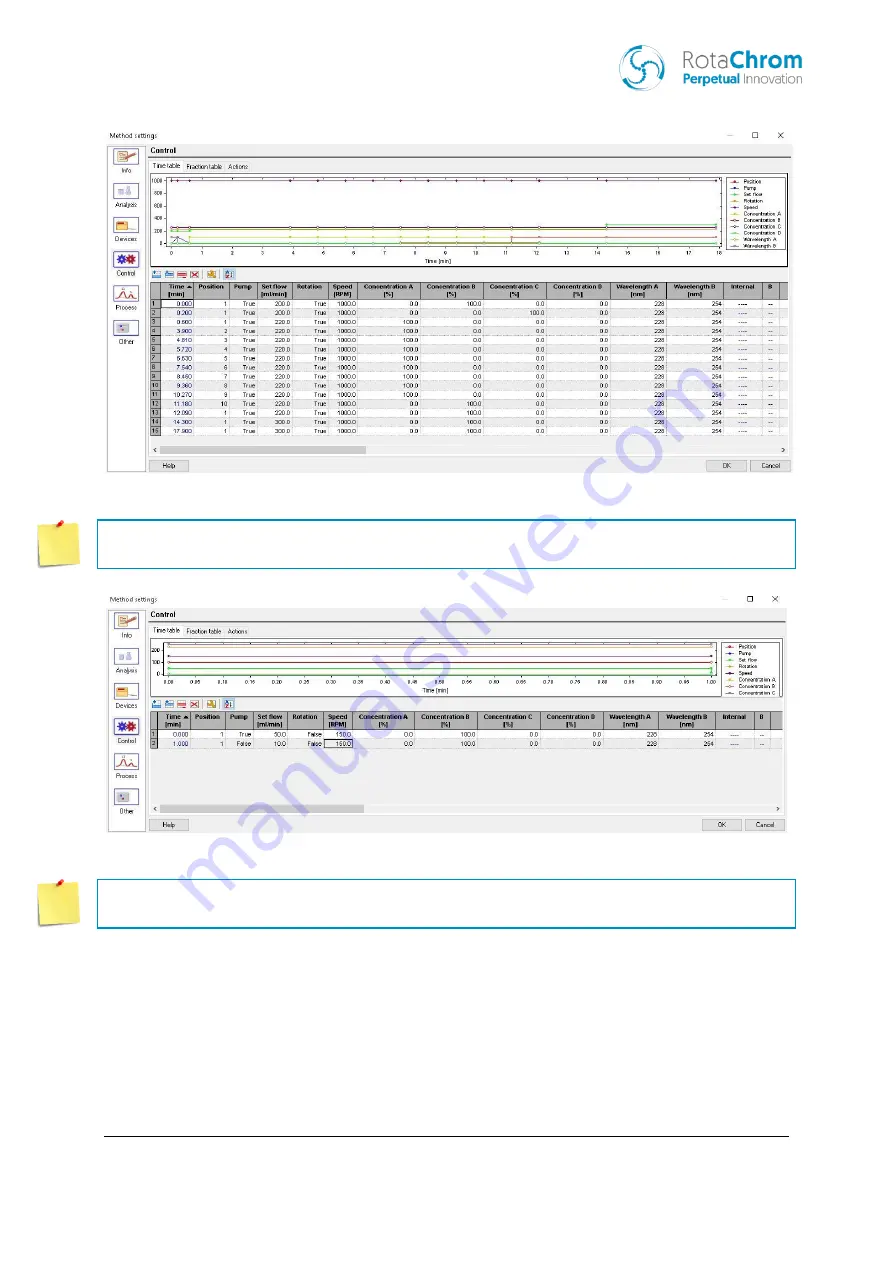 RotaChrom rCPC Operation Manual Download Page 21