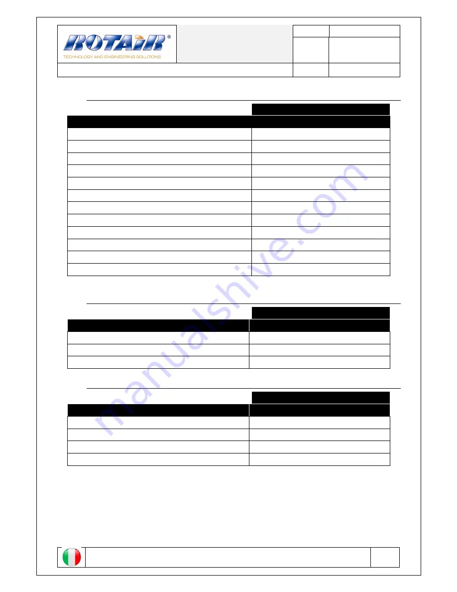 Rotair D425T4F Operating Maintenance Instructions & Part List Download Page 12