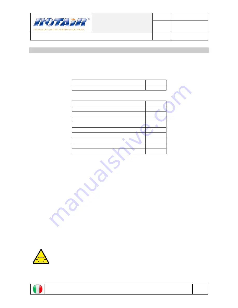 Rotair D425T4F Operating Maintenance Instructions & Part List Download Page 52