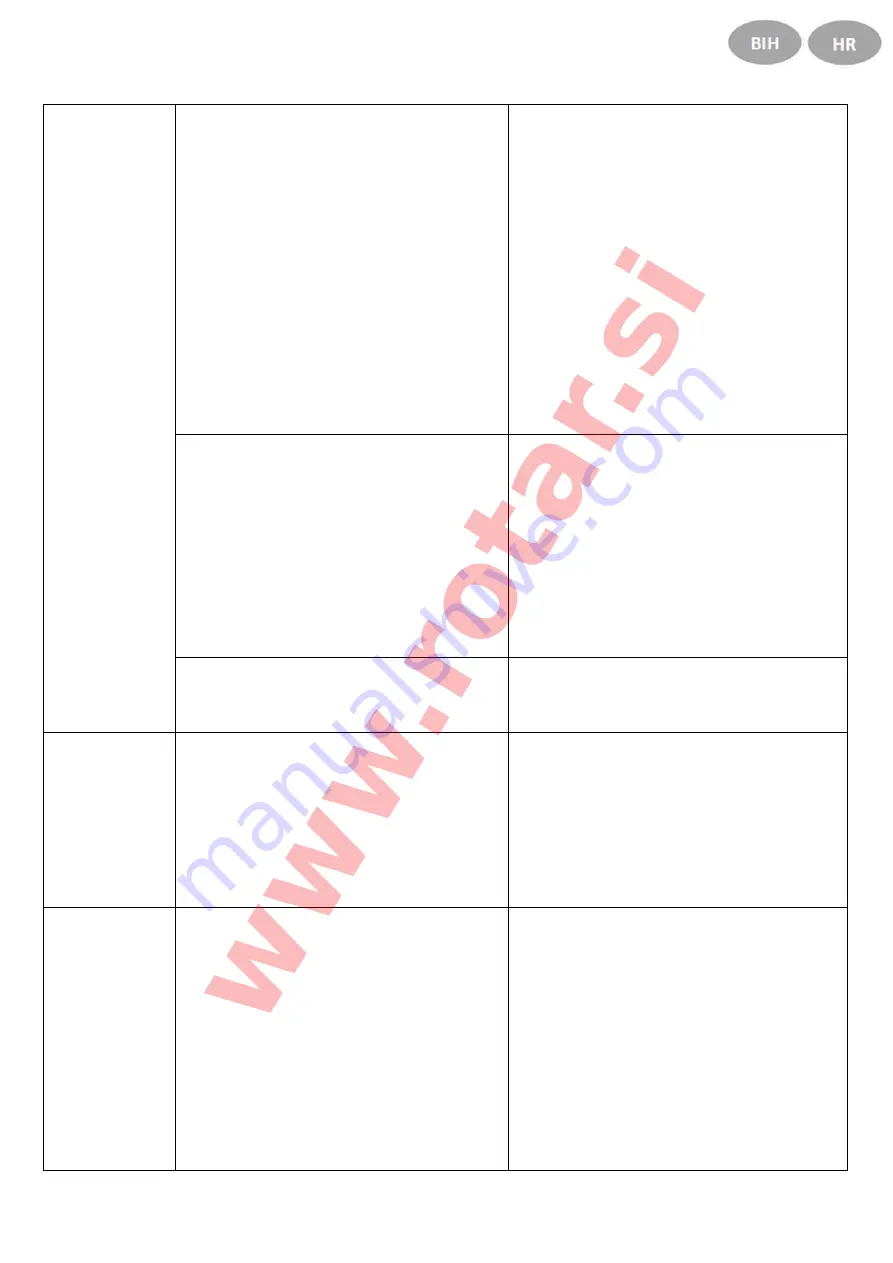 ROTAR CSB45 User Manual Download Page 39