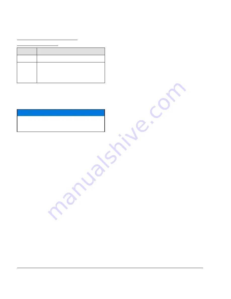 Rotax 125 MAX DD2 evo Installation Instructions And Operators Manual Download Page 61