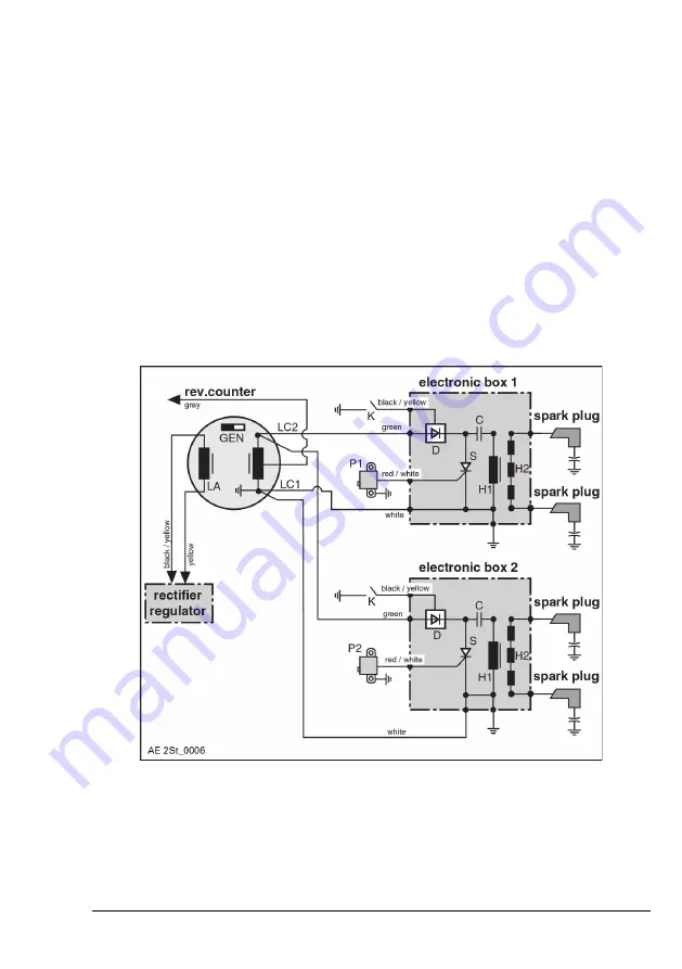 Rotax 582 UL DCDI 17 Скачать руководство пользователя страница 53