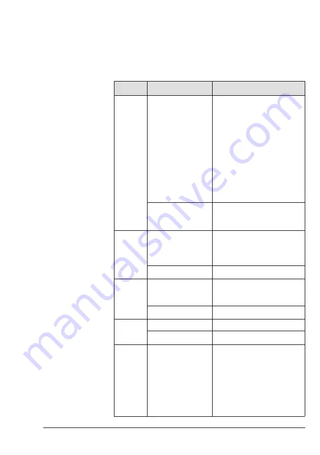 Rotax 898851 Operator'S Manual Download Page 47