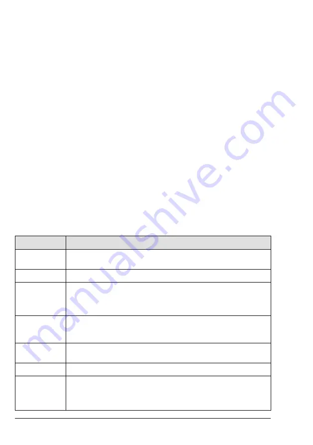 Rotax 898851 Operator'S Manual Download Page 62