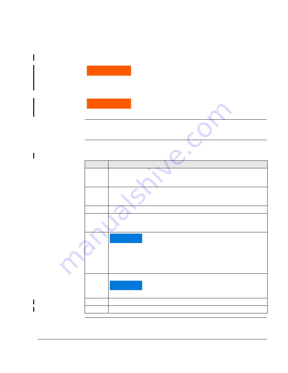 Rotax 914 series Maintenance Manual Download Page 105