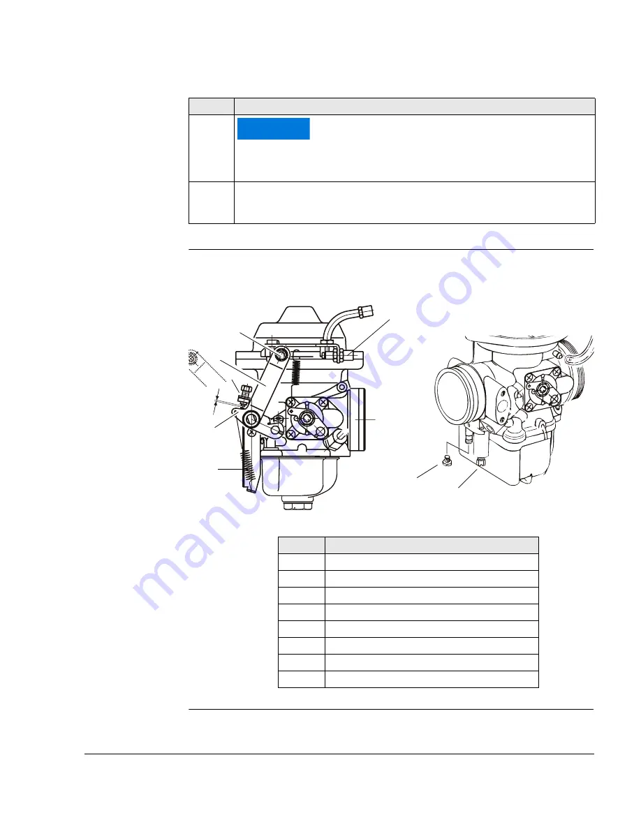 Rotax 914 series Maintenance Manual Download Page 145