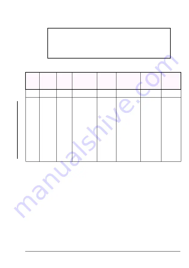 Rotax OM-912 Operator'S Manual Download Page 17