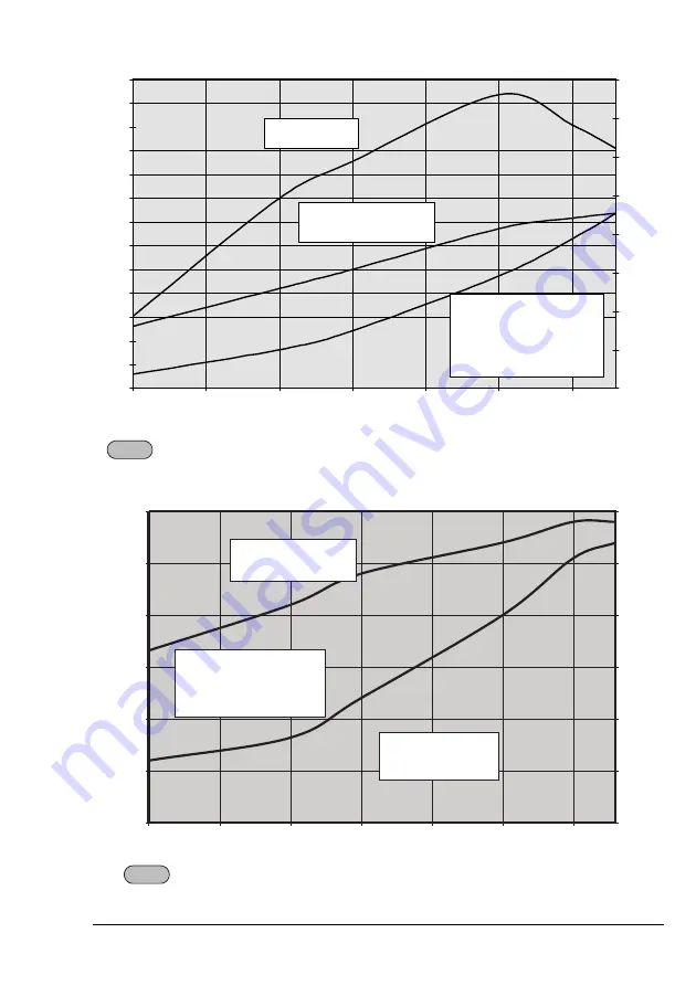 Rotax OM-912 Operator'S Manual Download Page 37