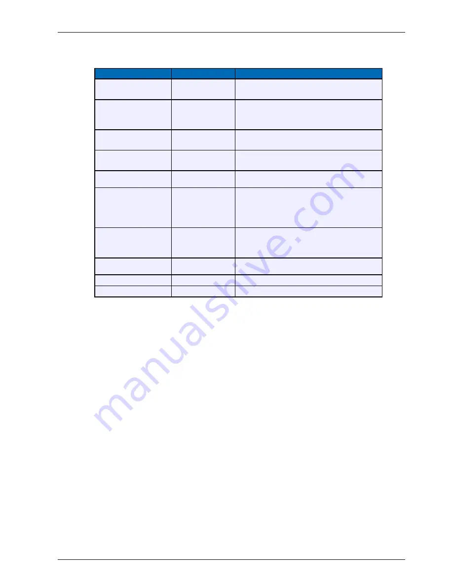 Rotec iPC12 User Manual Download Page 39