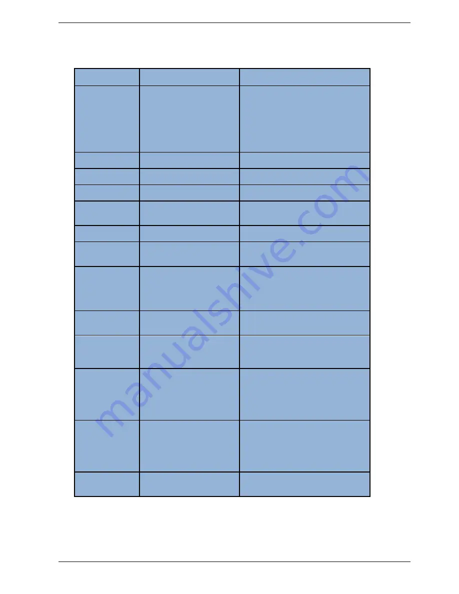 Rotec MDR-42 User Manual Download Page 54