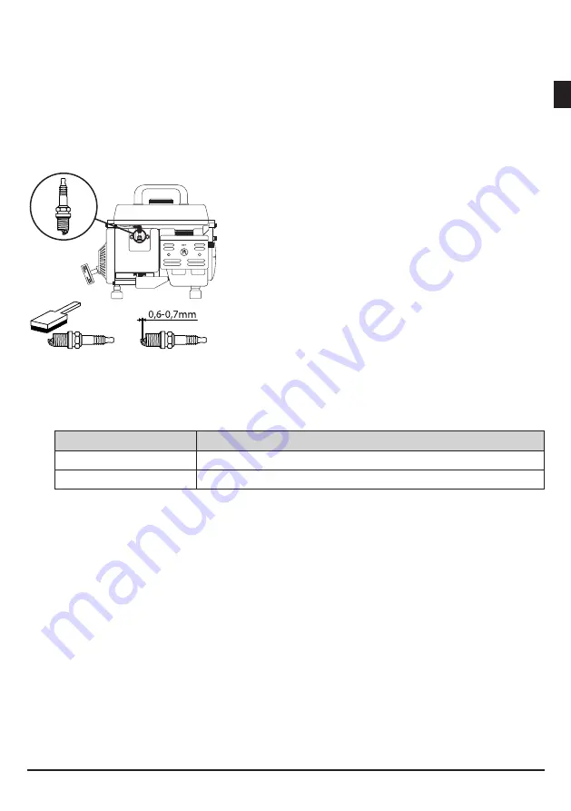 Rotek GG2-1-0950-H Скачать руководство пользователя страница 25