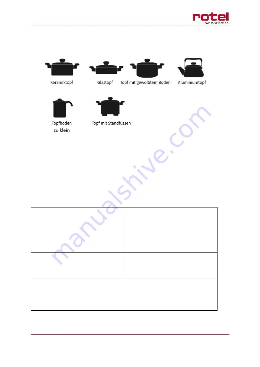 Rotel 1119CH Instructions For Use Manual Download Page 13