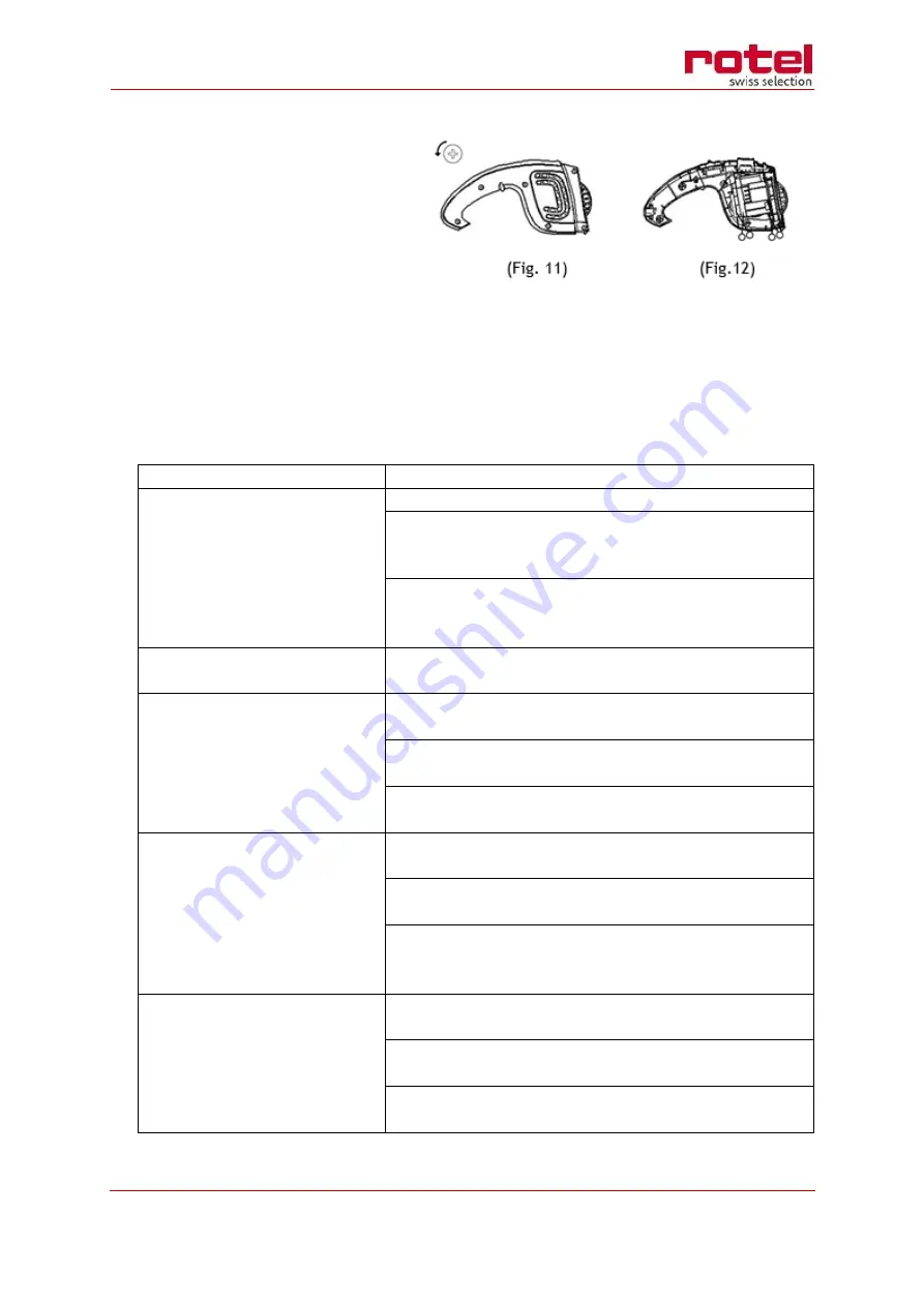 Rotel ACCUCLEANERWET'N'DRY604CH1 Instructions For Use Manual Download Page 21