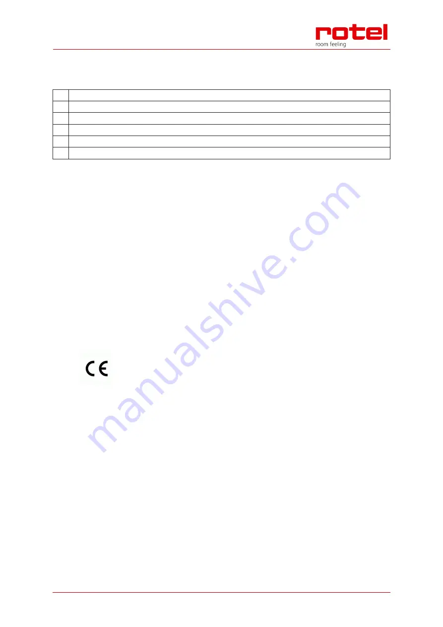 Rotel ECO780CH1 Instructions For Use Manual Download Page 58