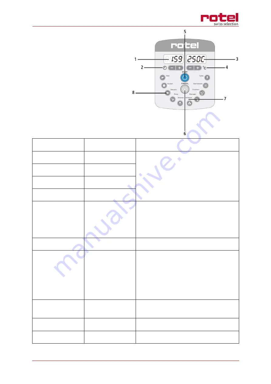 Rotel PACOMASTER197EU1 Instructions For Use Manual Download Page 40