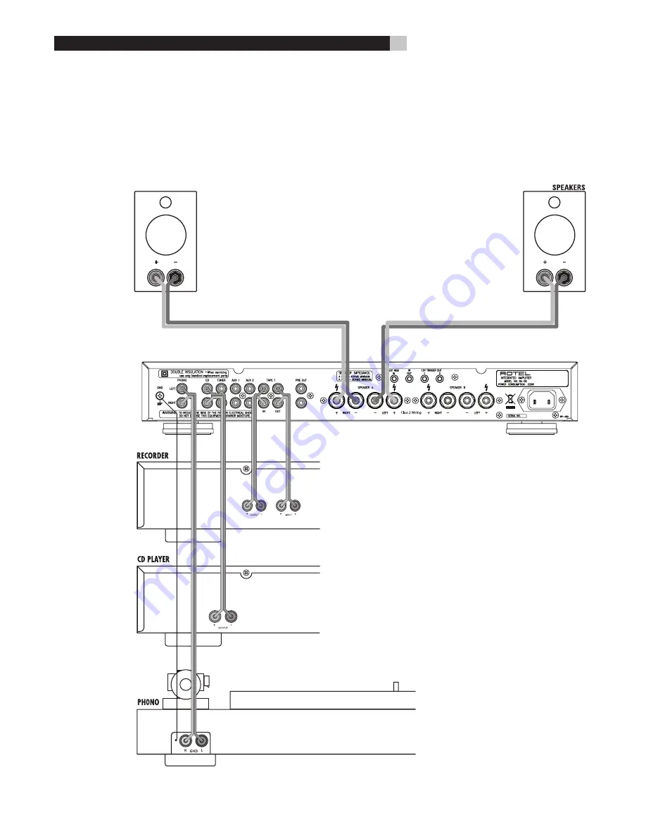 Rotel RA-05 Скачать руководство пользователя страница 4