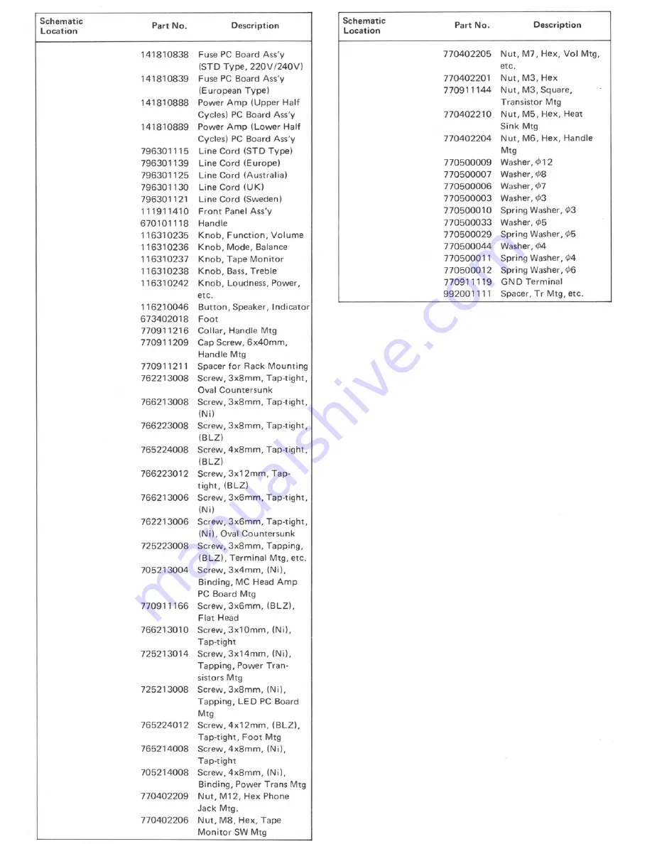 Rotel RA-2020 Technical Manual Download Page 7