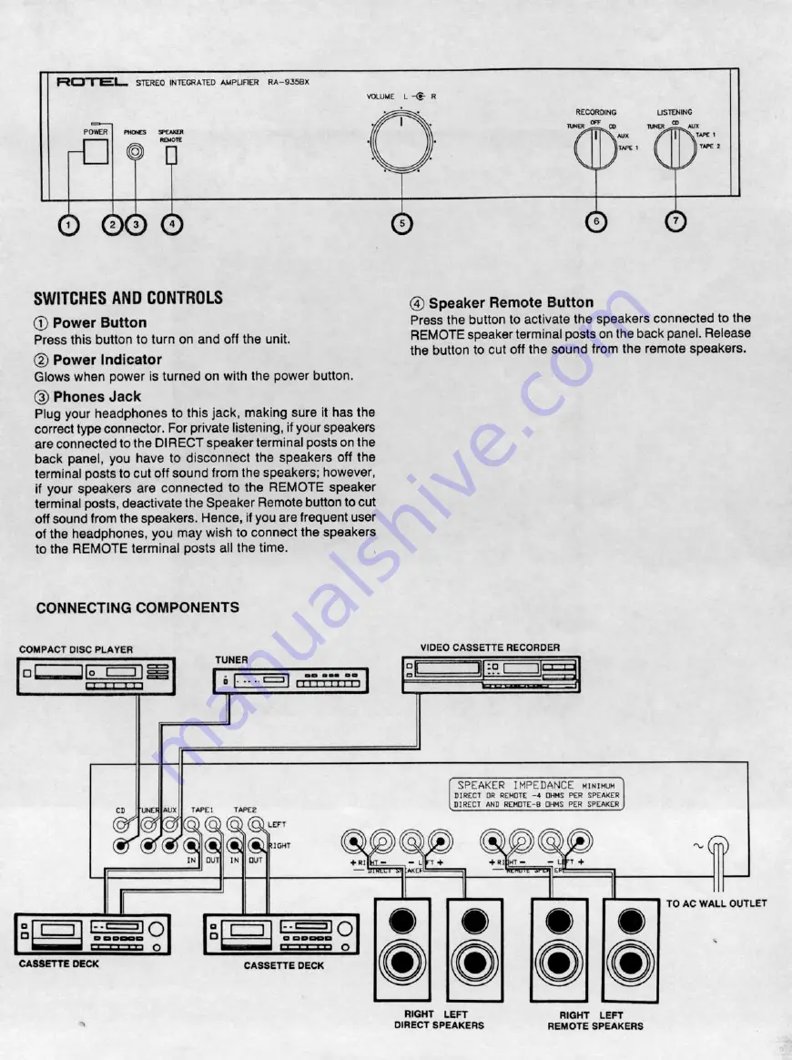 Rotel RA-935BX Скачать руководство пользователя страница 3