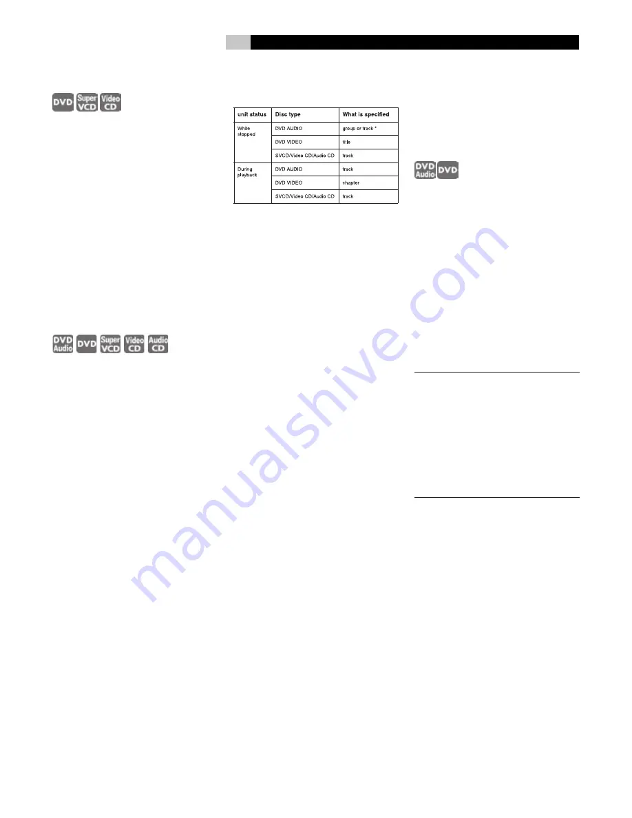 Rotel RDV-1050 Owner'S Manual Download Page 15