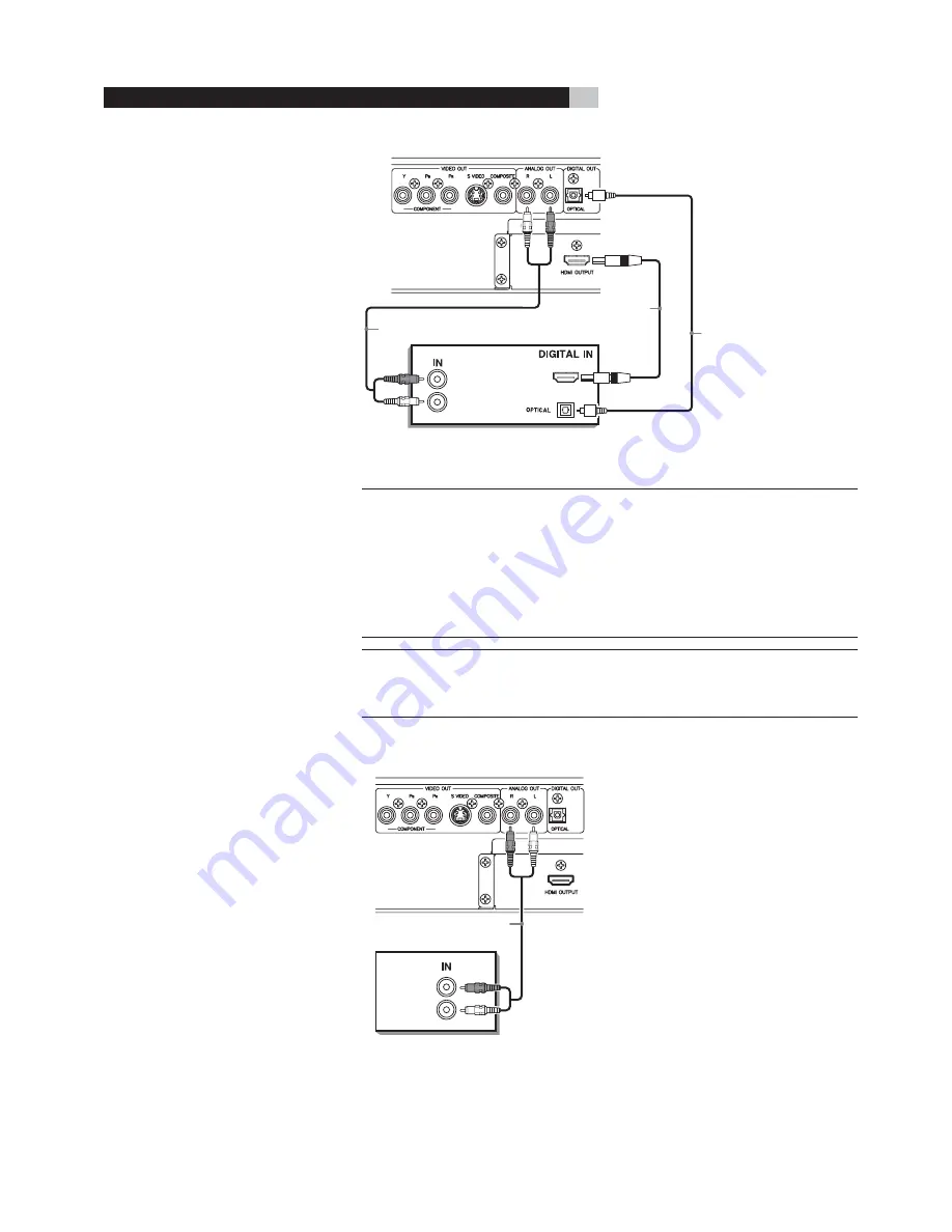 Rotel RDV-1062 Owner'S Manual Download Page 28