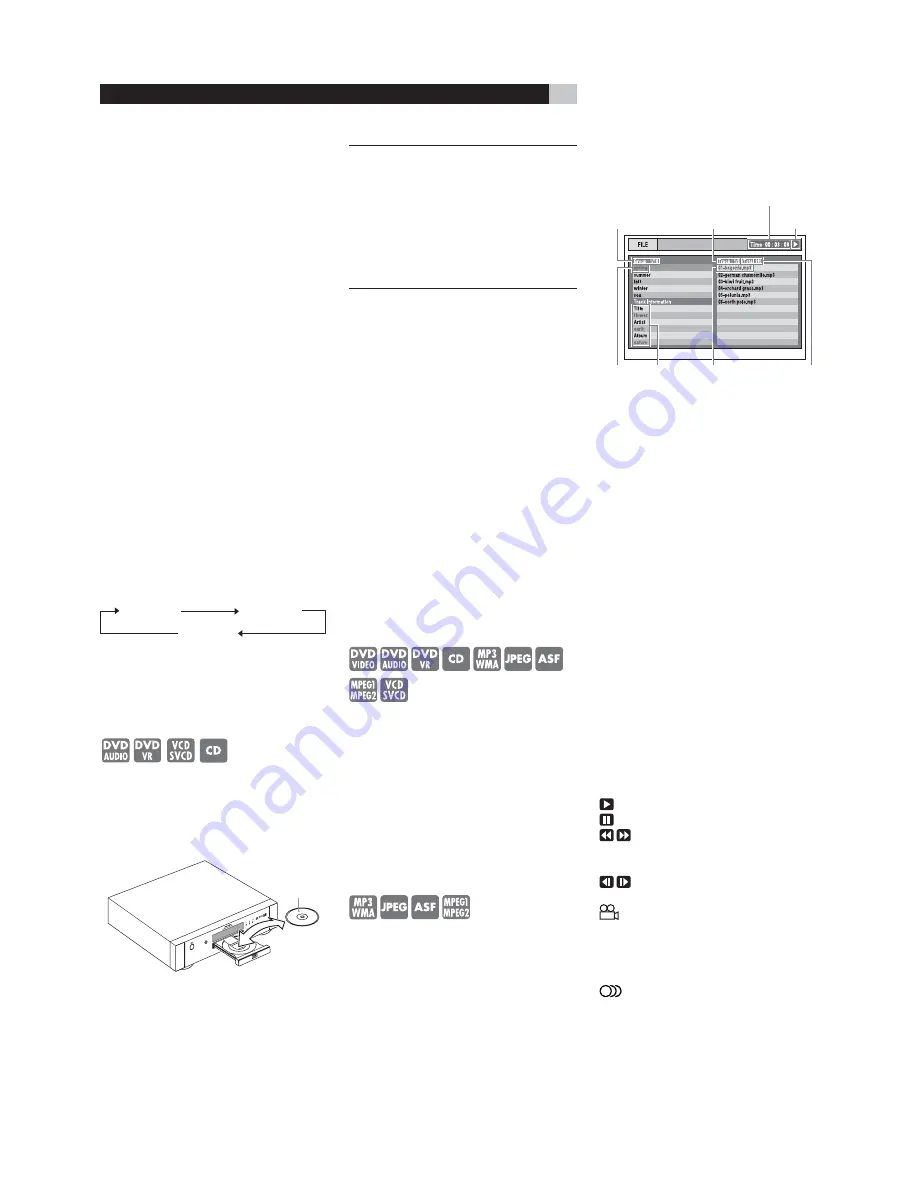 Rotel RDV-1062 Скачать руководство пользователя страница 32