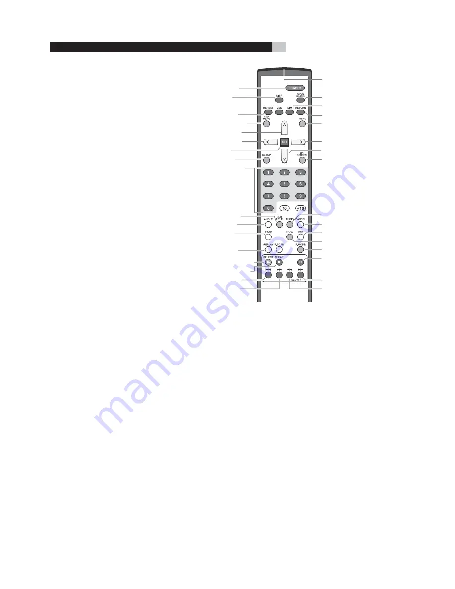 Rotel RDV-1062 Owner'S Manual Download Page 44