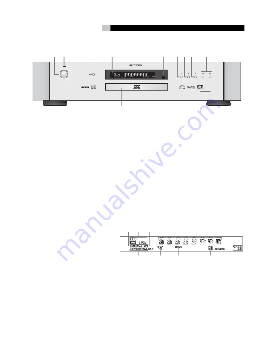 Rotel RDV-1062 Скачать руководство пользователя страница 45