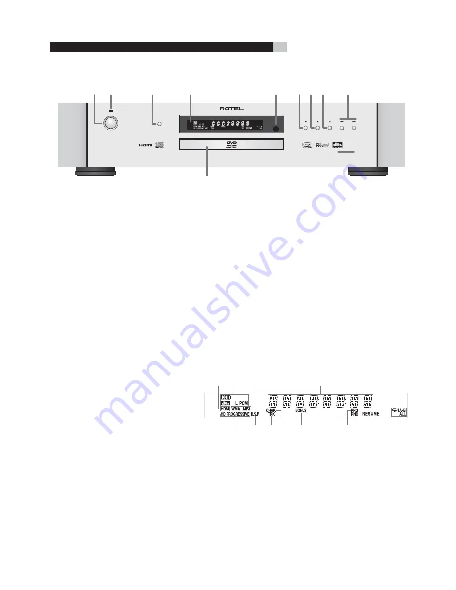 Rotel RDV-1062 Скачать руководство пользователя страница 66