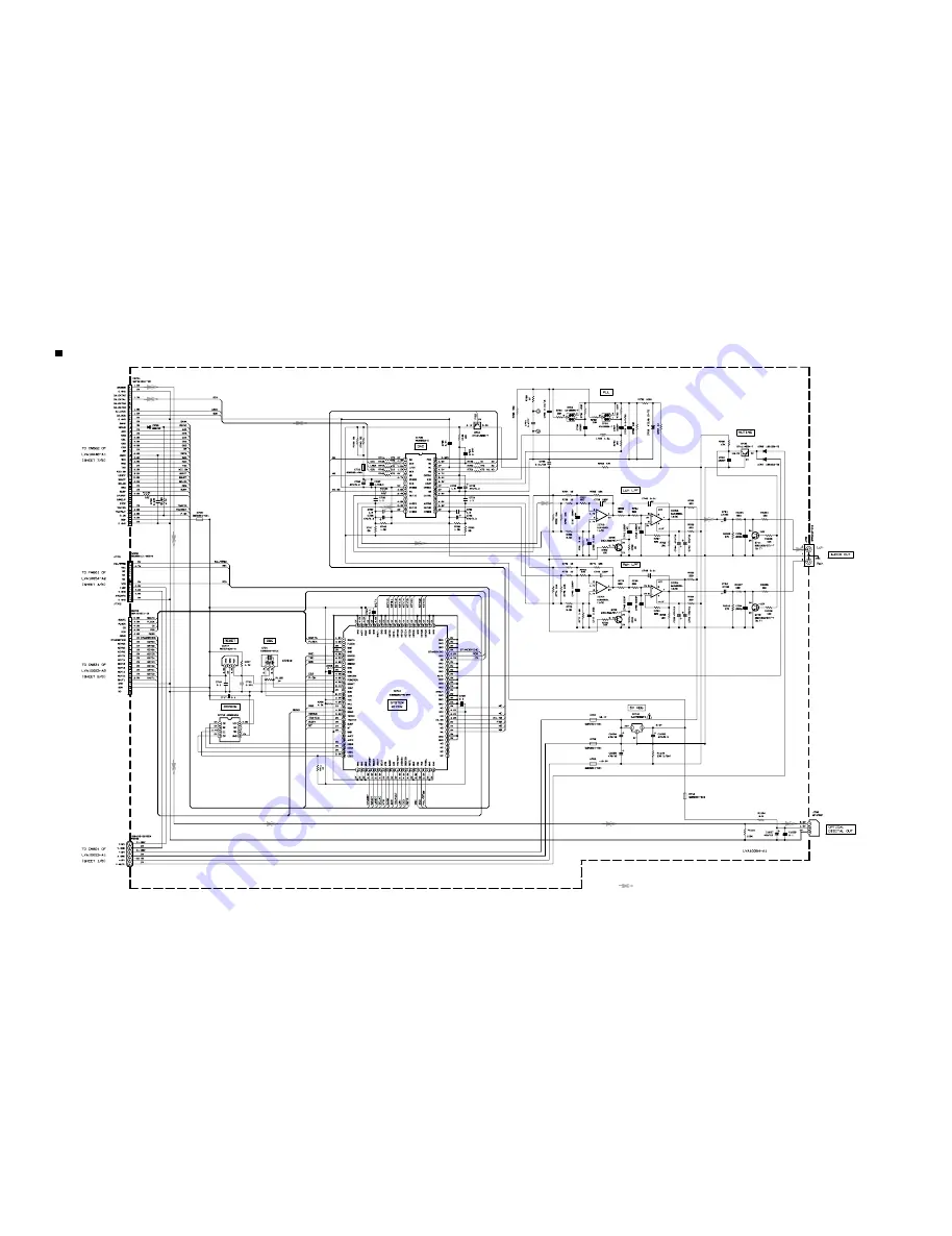 Rotel RDV-985 Technical Manual Download Page 32