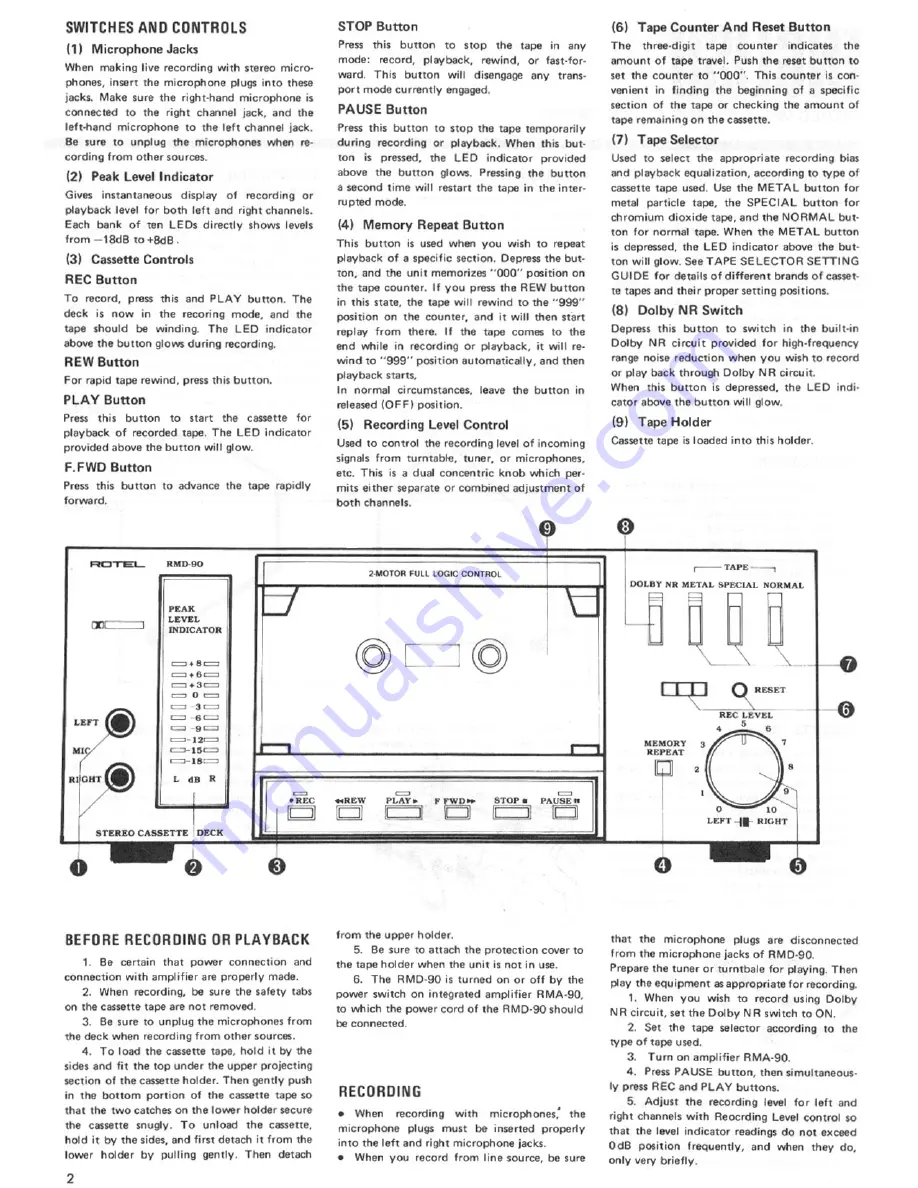 Rotel RMD-90 Скачать руководство пользователя страница 3