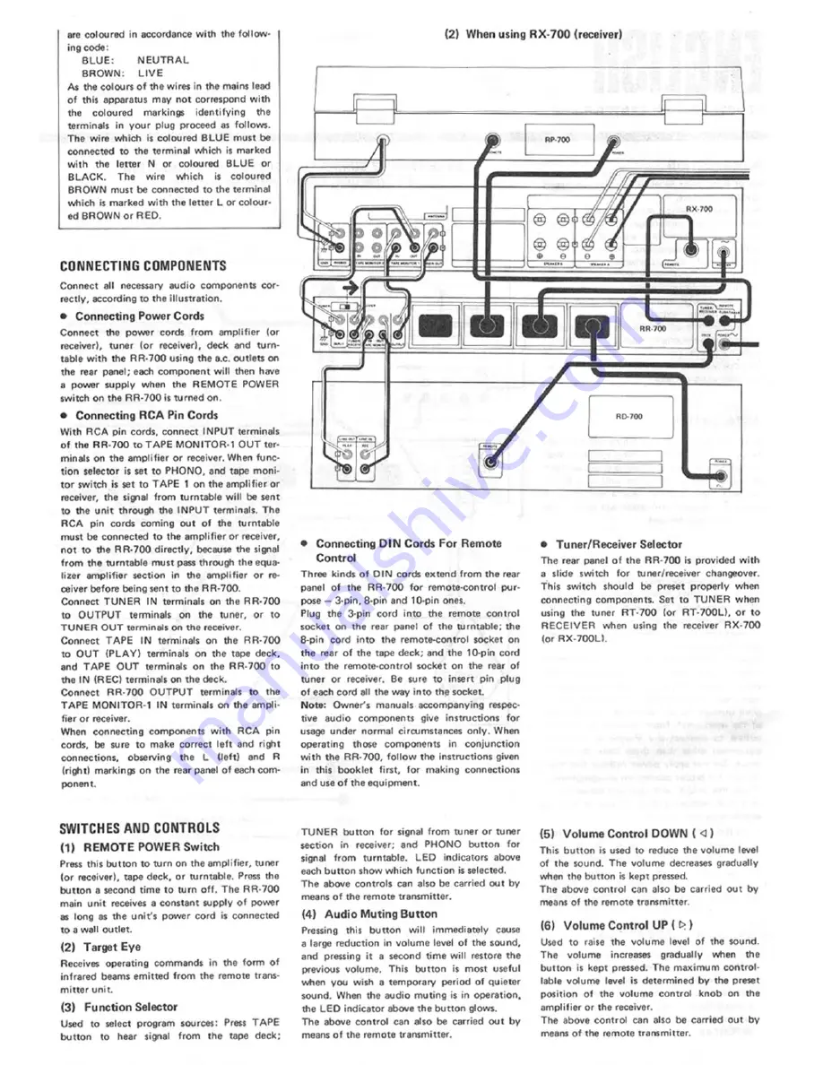 Rotel RR-700 Owner'S Manual Download Page 3