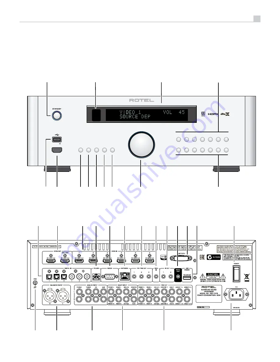 Rotel RSP-1576 Owner'S Manual Download Page 5