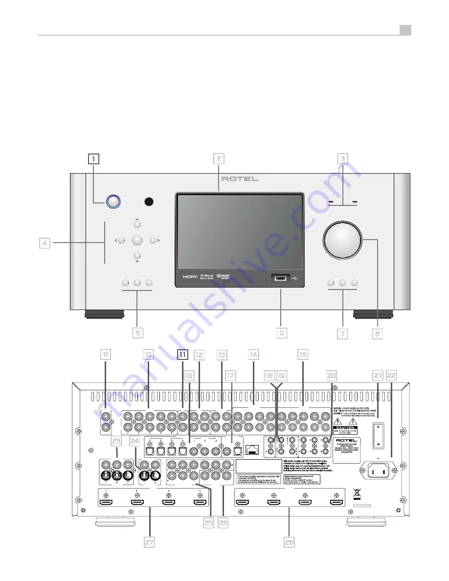 Rotel RSP-1580 Скачать руководство пользователя страница 5