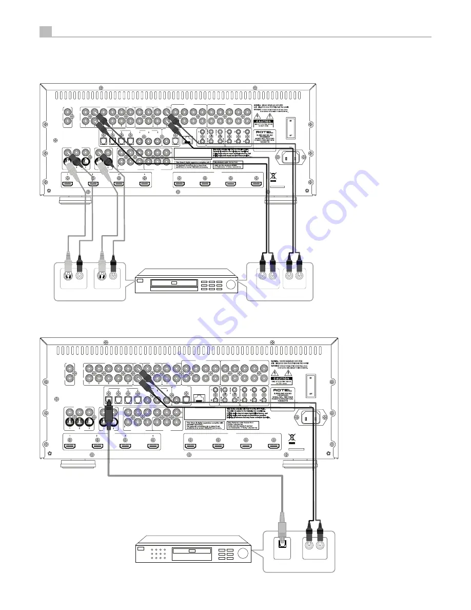 Rotel RSP-1580 Скачать руководство пользователя страница 10