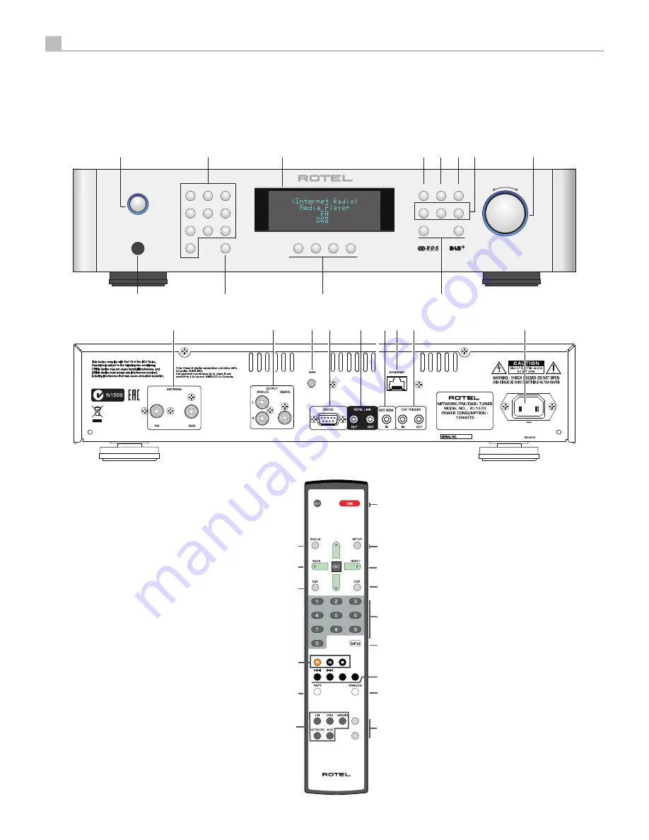 Rotel RT-1570 Скачать руководство пользователя страница 4