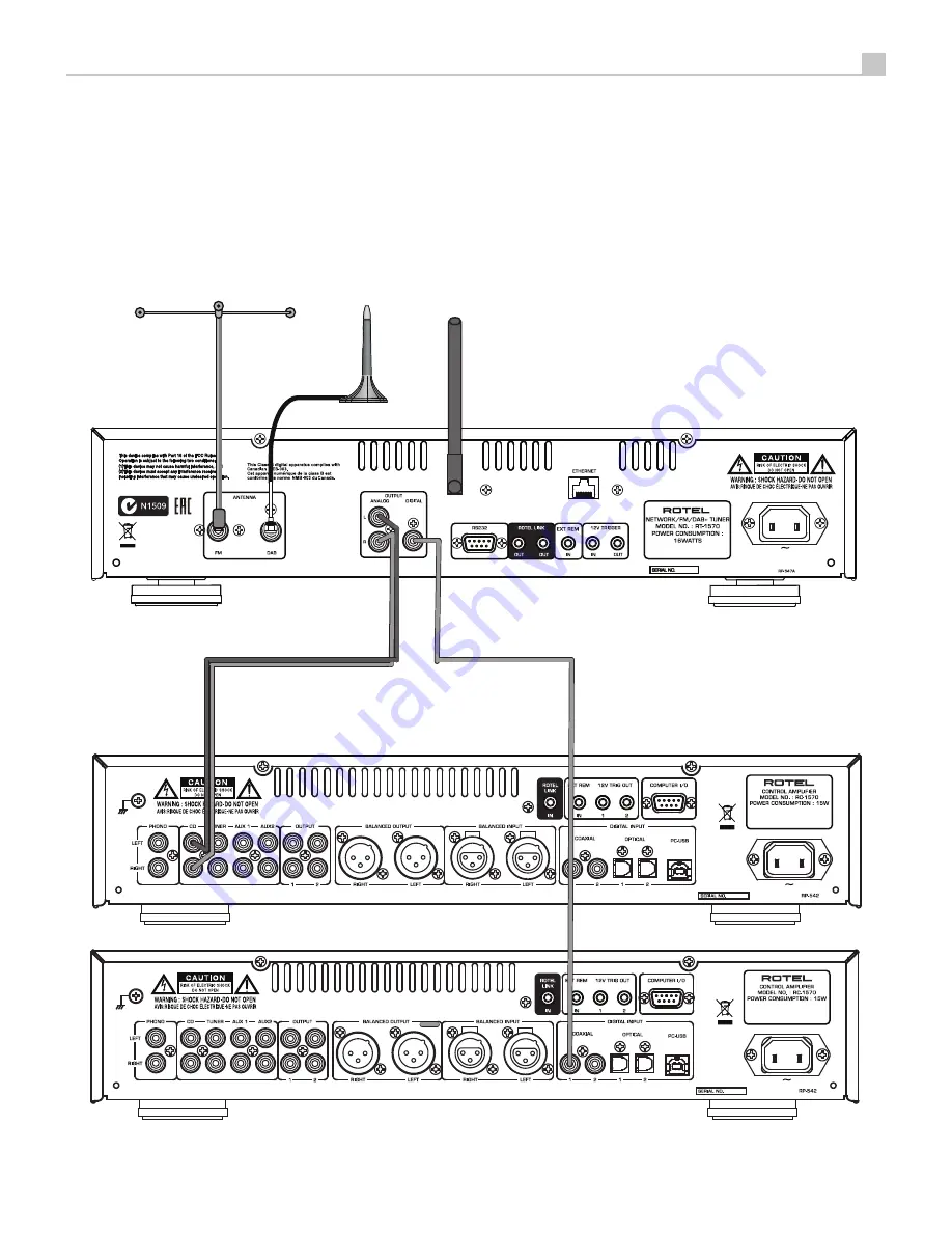 Rotel RT-1570 Owner'S Manual Download Page 5