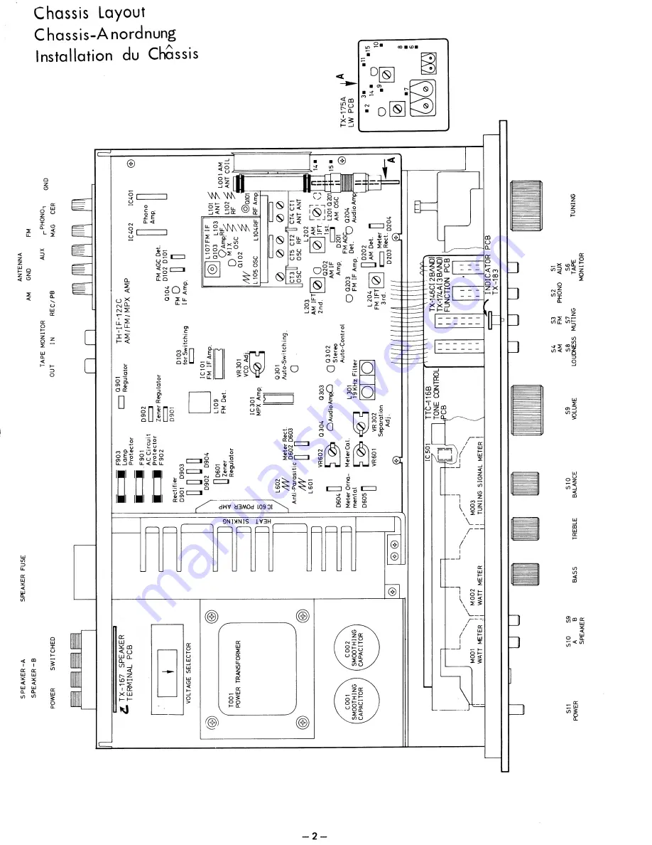 Rotel RX-304 Скачать руководство пользователя страница 2