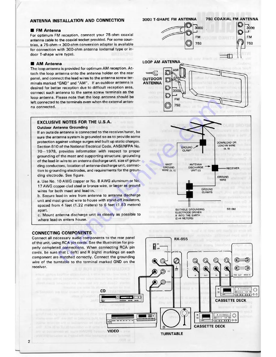 Rotel RX-855 Owner'S Manual Download Page 3