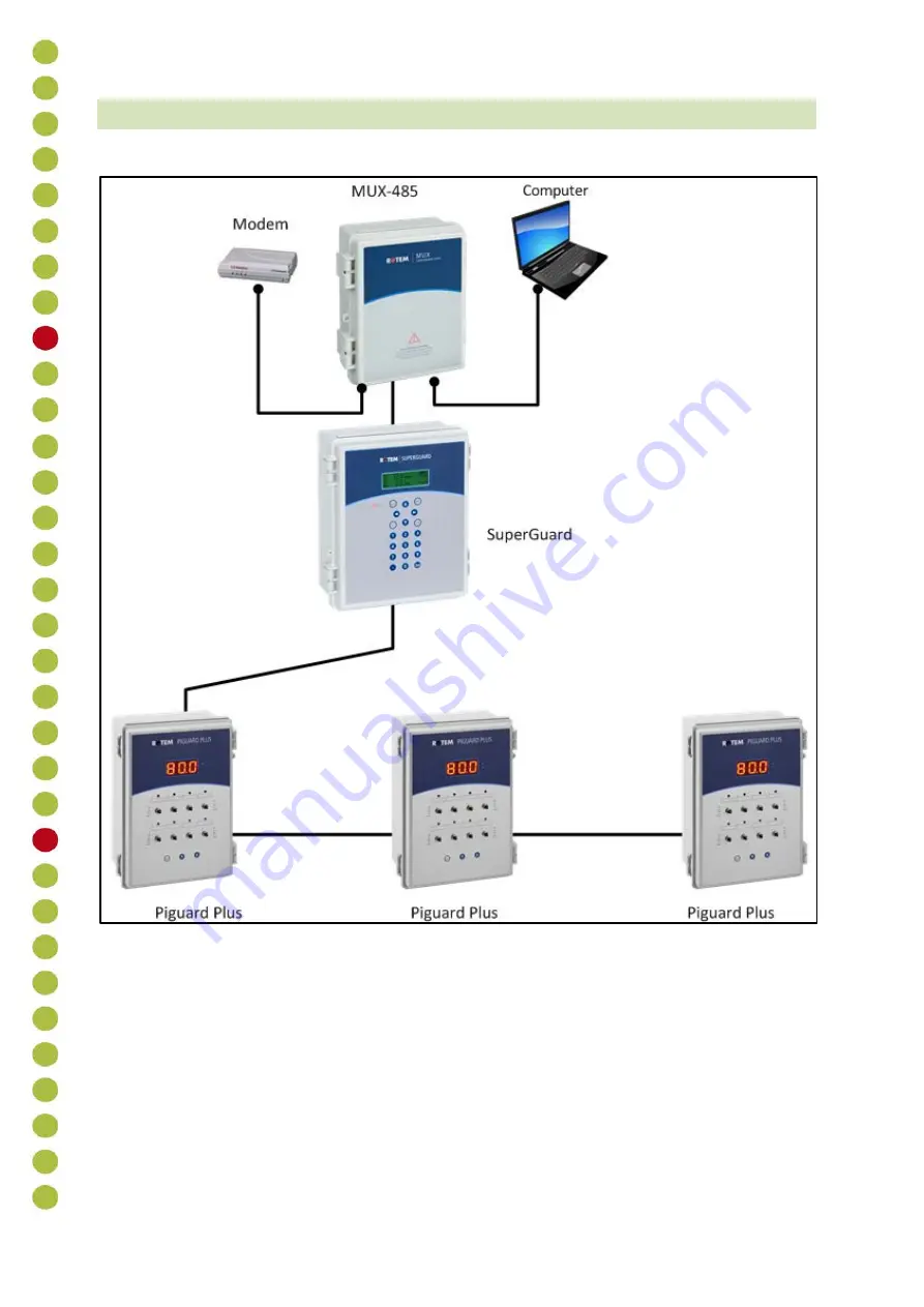 Rotem Piguard Plus Скачать руководство пользователя страница 11